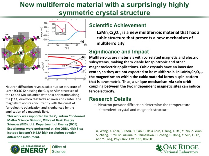 New multiferroic material with a surprisingly highly symmetric crystal structure