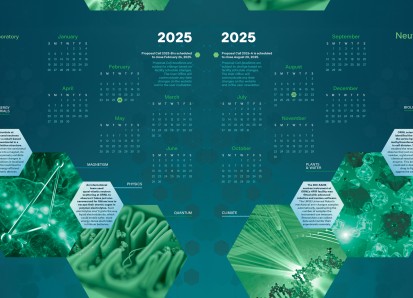 SNS and HFIR 2024 Calendar Poster