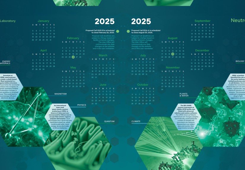 SNS and HFIR 2024 Calendar Poster