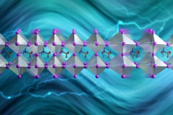 Substituting deuterium for hydrogen makes methylammonium heavier and slows its swaying so it can interact with vibrations that remove heat, keeping charge carriers hot longer. Credit: Jill Hemman/ORNL, U.S. Dept. of Energy