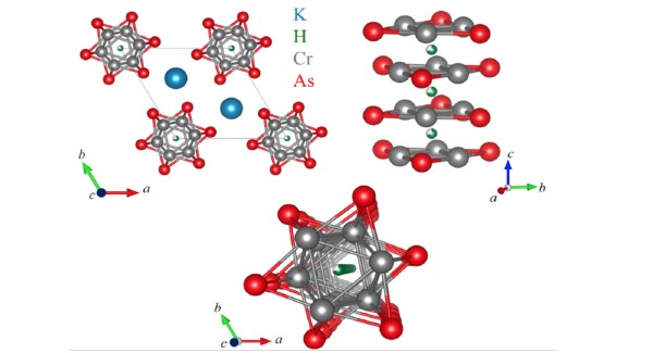 Hydrogen Doping Controls Superconductivity