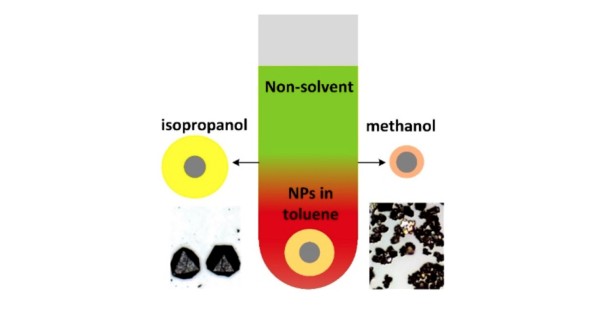 Nanoparticle Supercrystal Assembly from Solution Nanoparticle Supercrystal Assembly from Solution