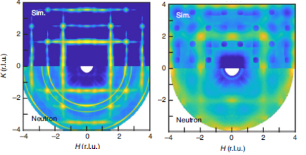 Two-dimensional Overdamped Fluctuations of the Soft Perovskite Lattice in CsPbBr3