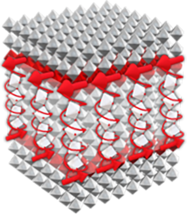 Unconventional Interlayer Exchange Mechanism via Chiral Phonons in Synthetic Magnetic Oxide Heterost