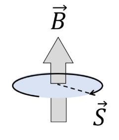 Ultra-High-Resolution Neutron Scattering